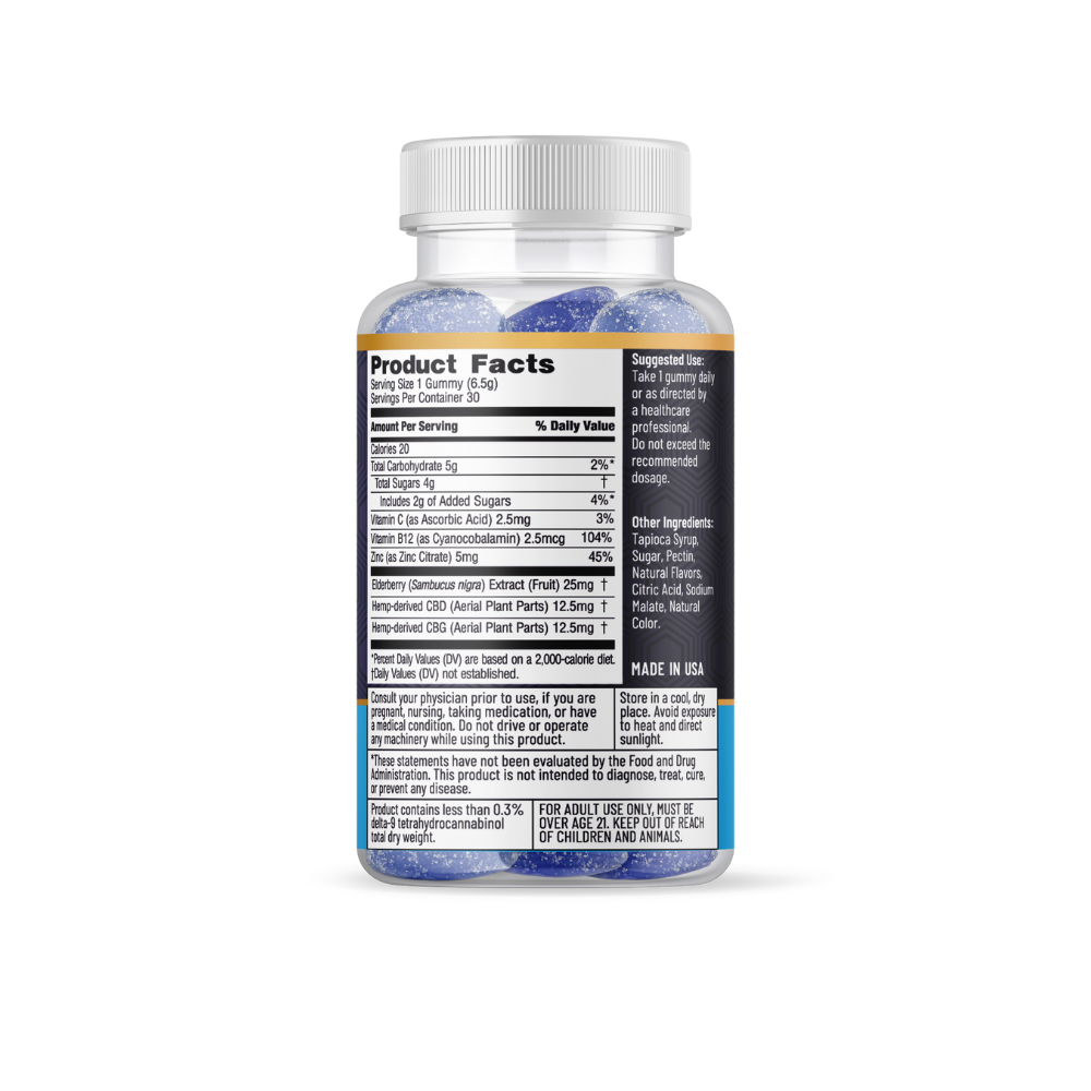 Players Only 30ct Bottle of Mixed Berry Antioxidant Hemp Gummies Back View 